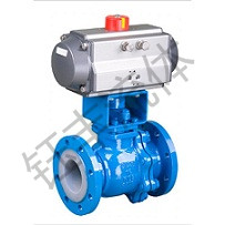 氣動(dòng)襯氟球閥